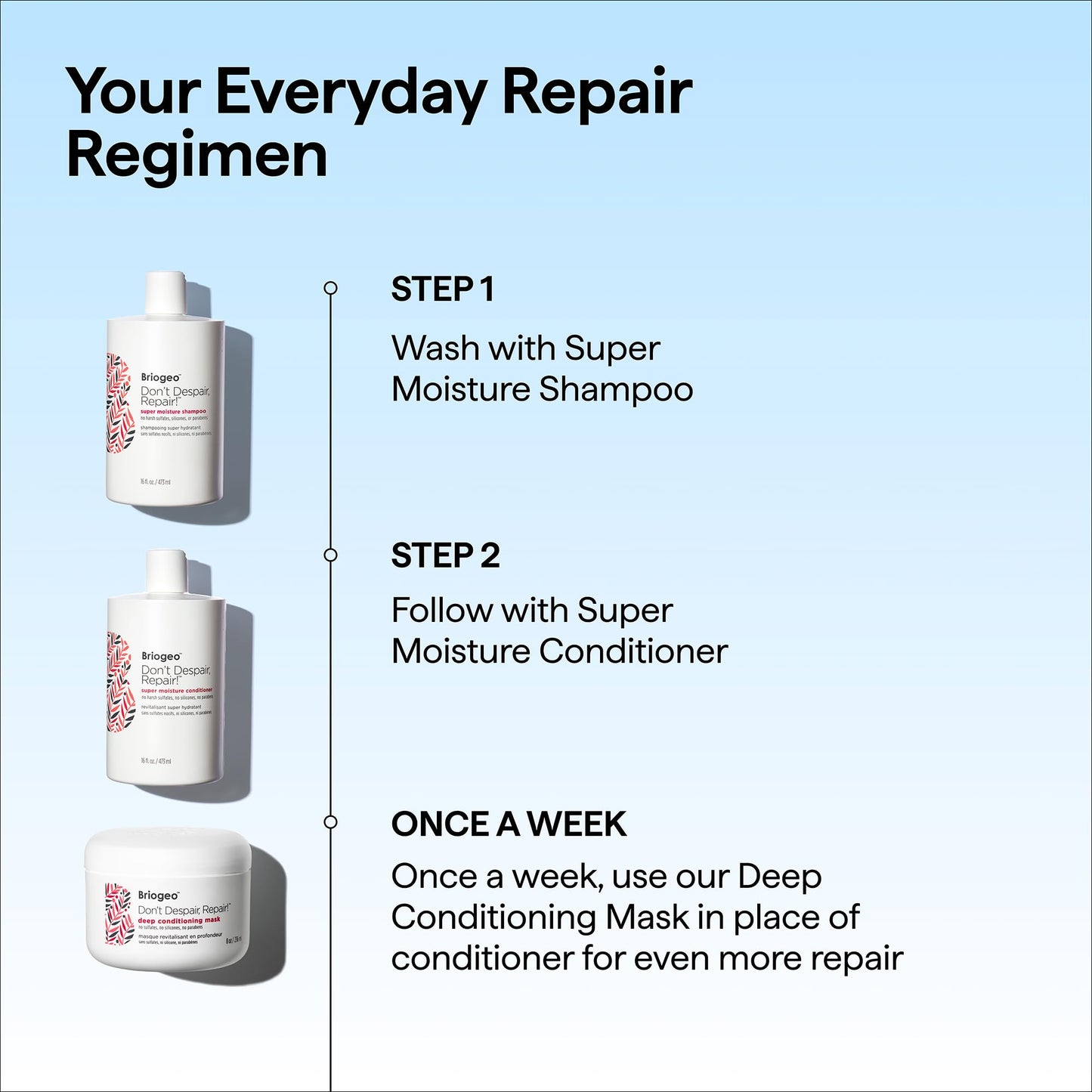 Briogeo Don't Despair, Repair! Deep Conditioning Mask | Protein + Moisture Balance Conditioner for Dry, Damaged, Color-Treated Strands | Vegan & Cruelty-Free | 32 oz