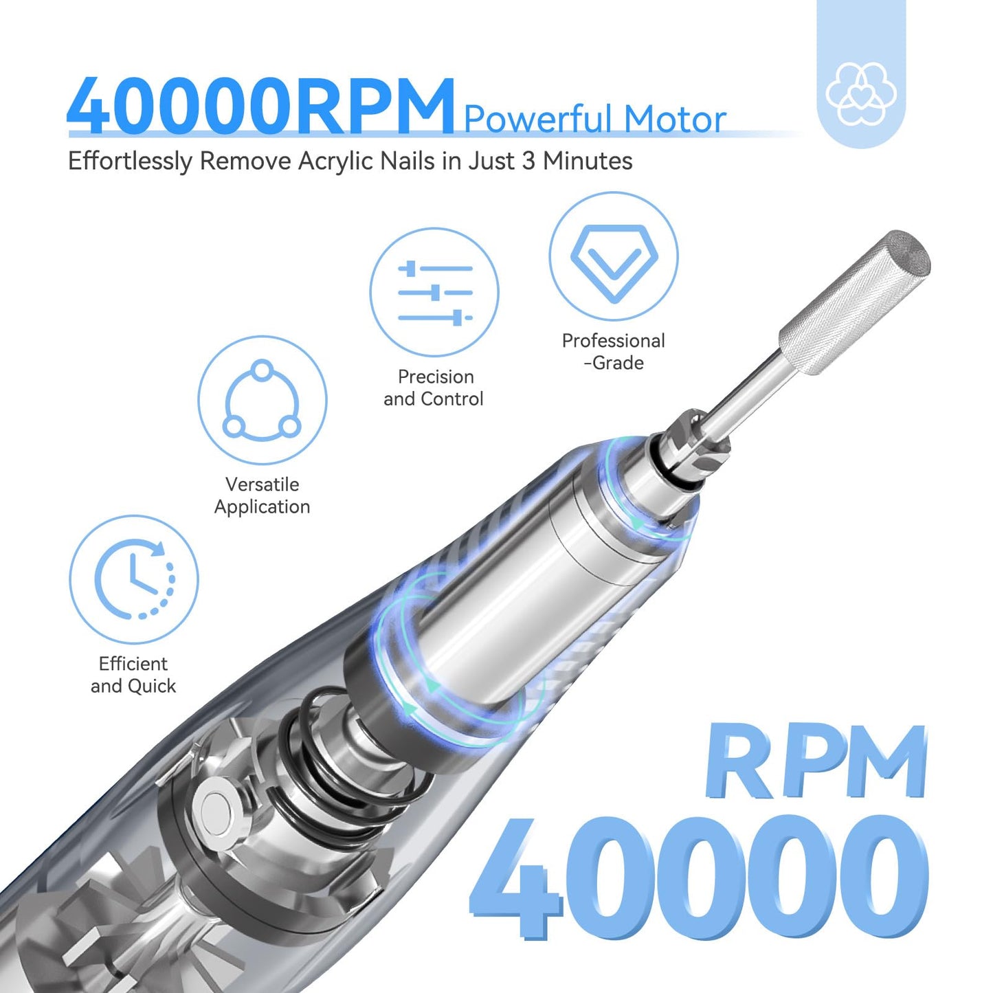 SAVILAND Nail Drill Professional: 40000RPM Nail Drill Machine, Faster Removel Any Acrylic Nails, Powerful & Anti Shaking for Nail Salon & Pedicure