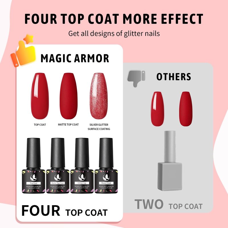 67Pcs Gel Nail Polish Kit with UV Light and Nail Drill Starter Kit- 32 Colors Nail Polish 4Pcs Top Base Coat and 15Pcs Nail Brush All in One Manicure Kit for Beginners DIY at Home Gifts for Women