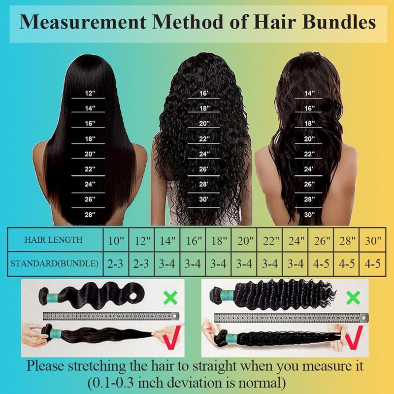 12A Body Wave Human Hair Bundles - 22 Inch 100% Unprocessed Brazilian Virgin Hair | Natural Black Color