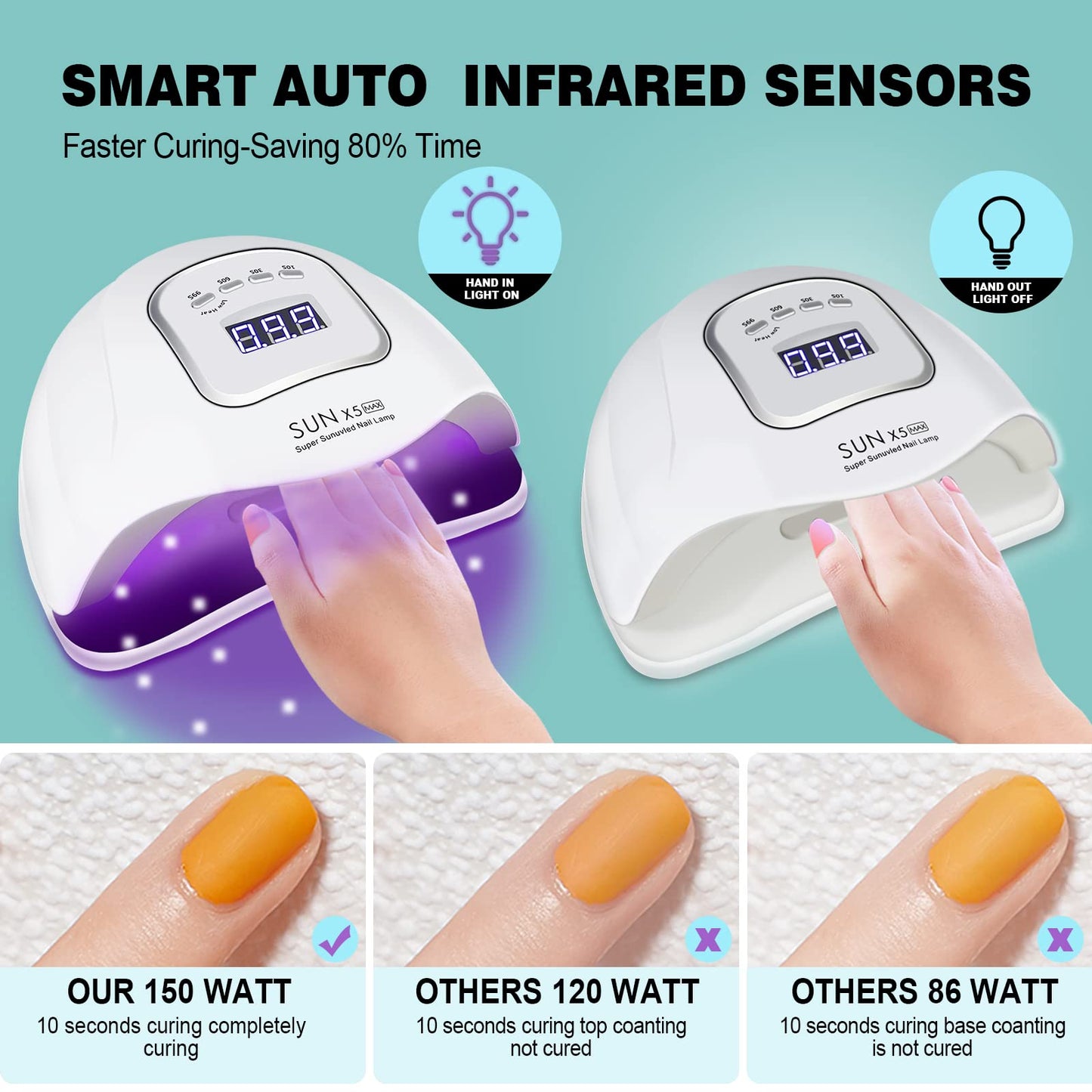 LAVAED Electric Nail Drill Professional and UV LED Nail Lamp Kit