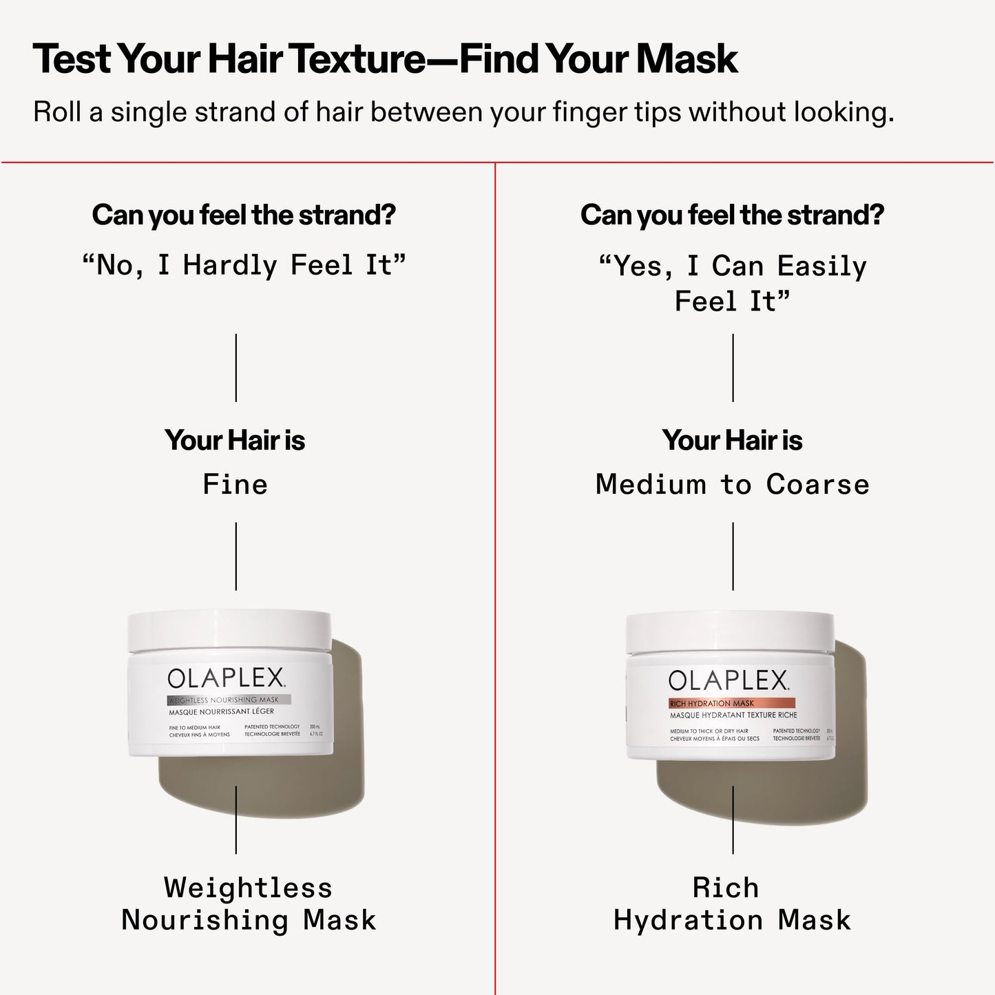 Olaplex Weightless Nourishing Mask: Cuticle Sealing Mask | Hydrate & Volumize | For Fine to Medium Hair, 200 ml / 6.7 Fl Oz