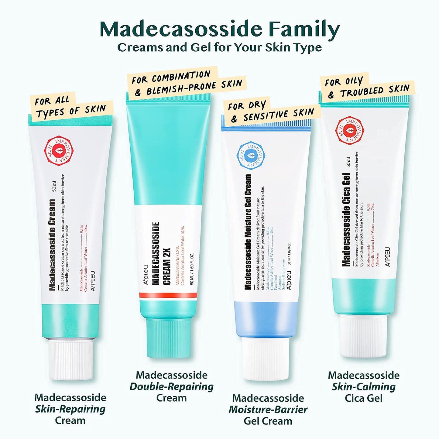 A'PIEU Madecassoside Cream 2X (1.69 fl oz) - for Combination and Blemish-Prone Skin, Helps Soothe Dryness, Sun Damage, Even Dark Spots - Centella Asiatica, Asiaticoside, Asiatic Acid