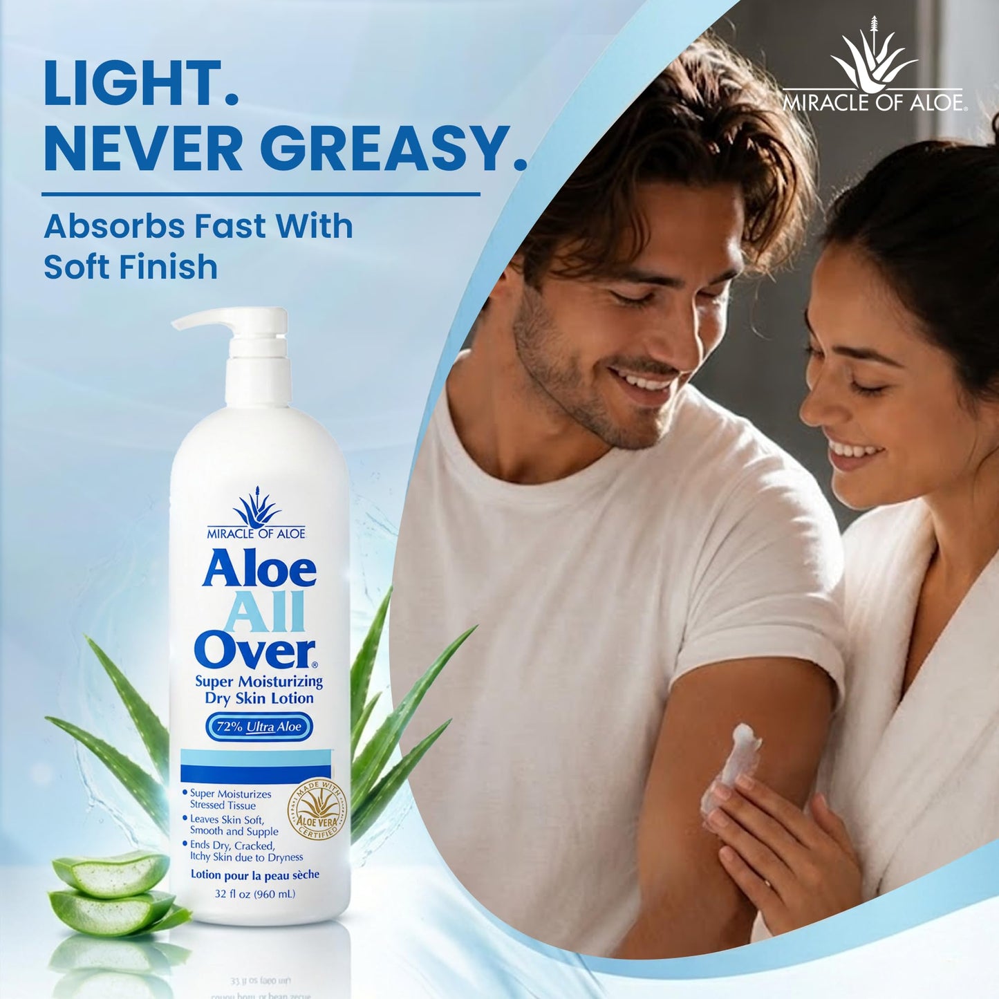 Miracle of Aloe Aloe All Over Super Moisturizing Dry Skin Lotion 32 oz - Made with 72% UltraAloe Aloe Vera Gel. Safe for Everyone: Men, Women, Kids. Restores Dry Skin Fast