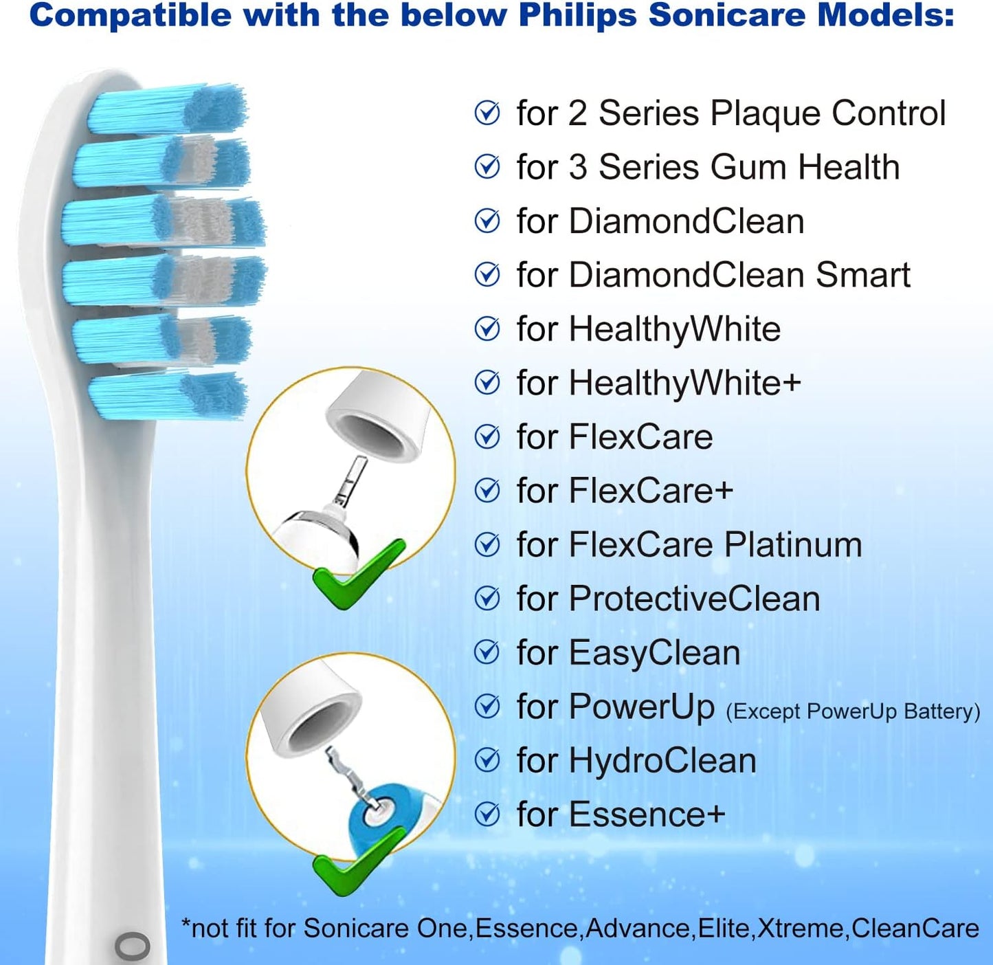 Replacement Toothbrush Heads for Philips Sonicare - Medium Soft Electric Brush Heads Refills, 8 Pack