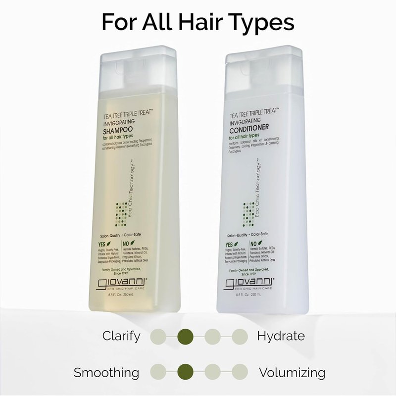 GIOVANNI Tea Tree Triple Treat Shampoo & Conditioner Set - Invigorating Vegan Formula for Dry Scalp | 8.5 oz Each