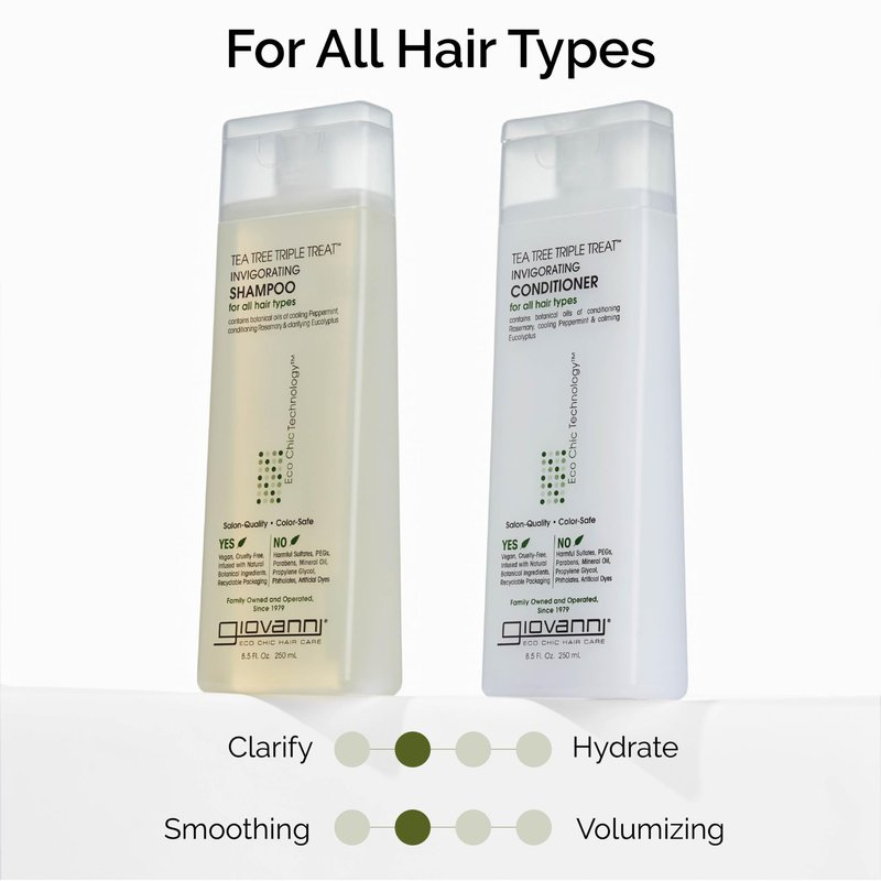 GIOVANNI Tea Tree Triple Treat Invigorating Shampoo & Conditioner Set - Cooling Peppermint, Eucalyptus, Rosemary, Helps Dry, Flaky Scalp, Salon Quality, Vegan, Cruelty Free, Paraben Free - 24 oz Each