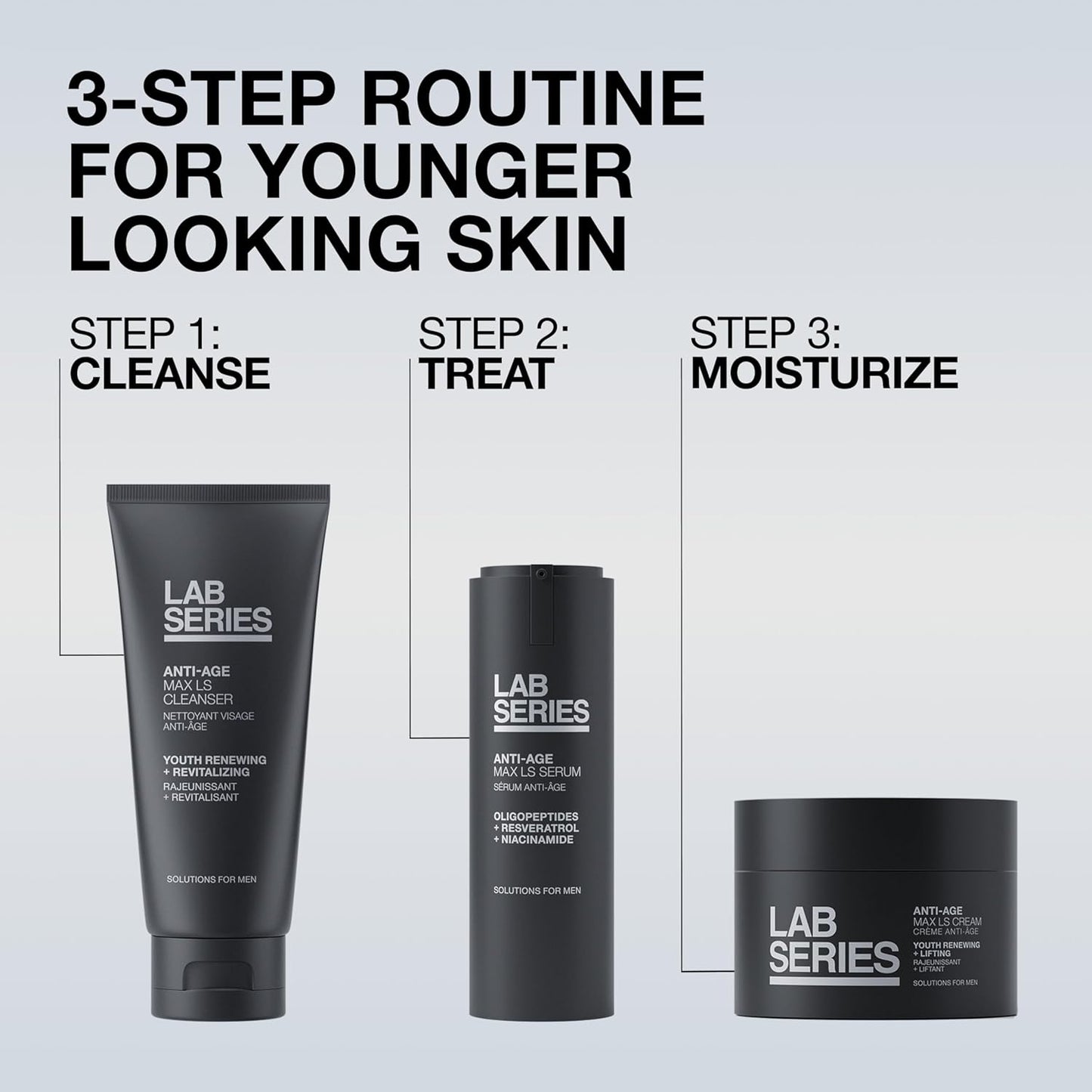 Lab Series Men's Max LS Anti-Aging Cream - Hydrating Face Moisturizer for Men | Reduces Fine Lines & Wrinkles