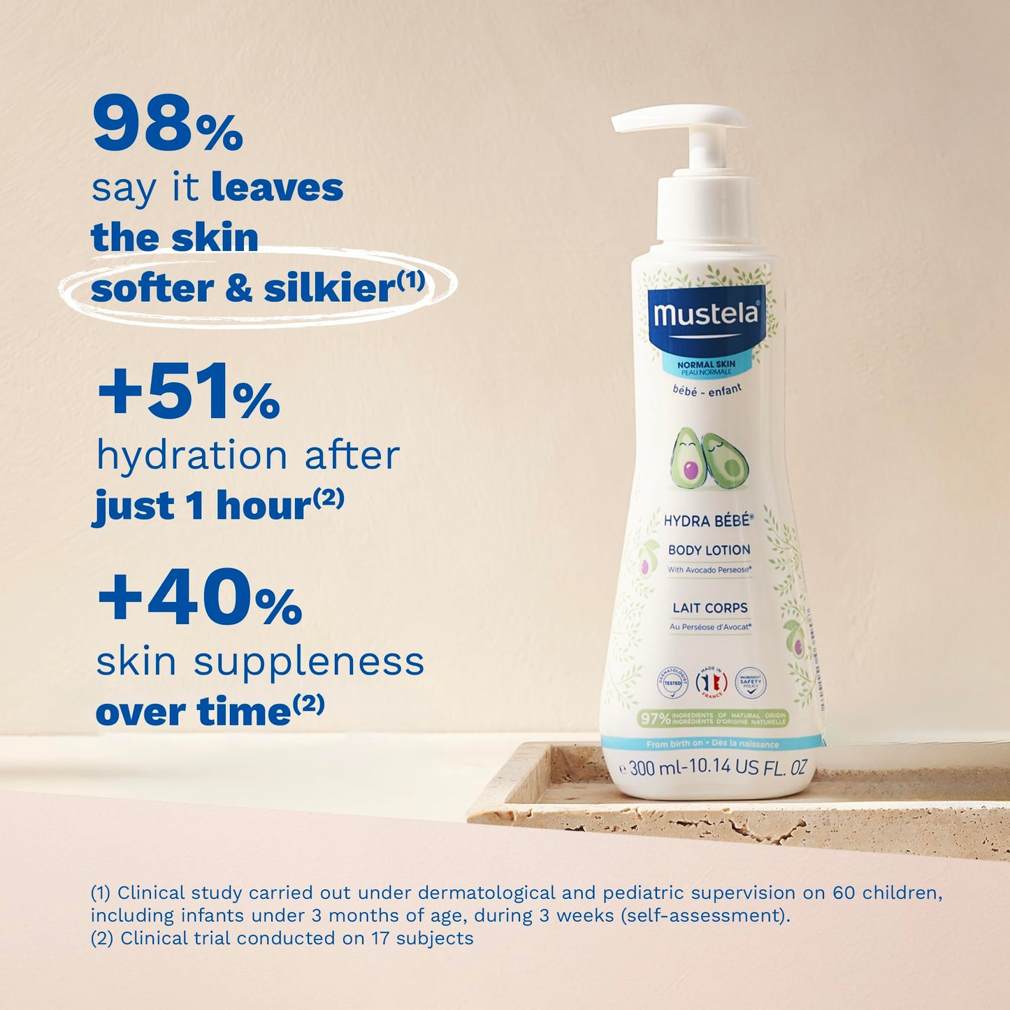 Mustela Baby Bath Time Gift Set - Baby Skin Care Essentials with Natural Avocado - Contains Hydra Bebe Body Lotion 10.14 fl. oz. & Gentle Cleansing Gel 16.9 fl. oz. - 2 Items Set