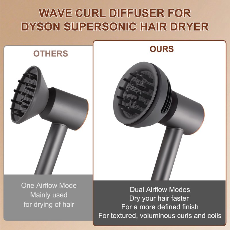 Wave+Curl Diffuser Attachment for Dyson Supersonic Hair Dryer HD19(travel) HD01 HD02 HD03 HD04 HD08 HD15, Fast Drying, Dome and Diffuse Modes for Wave Curly Thick, Adding Volume and Define, Gray