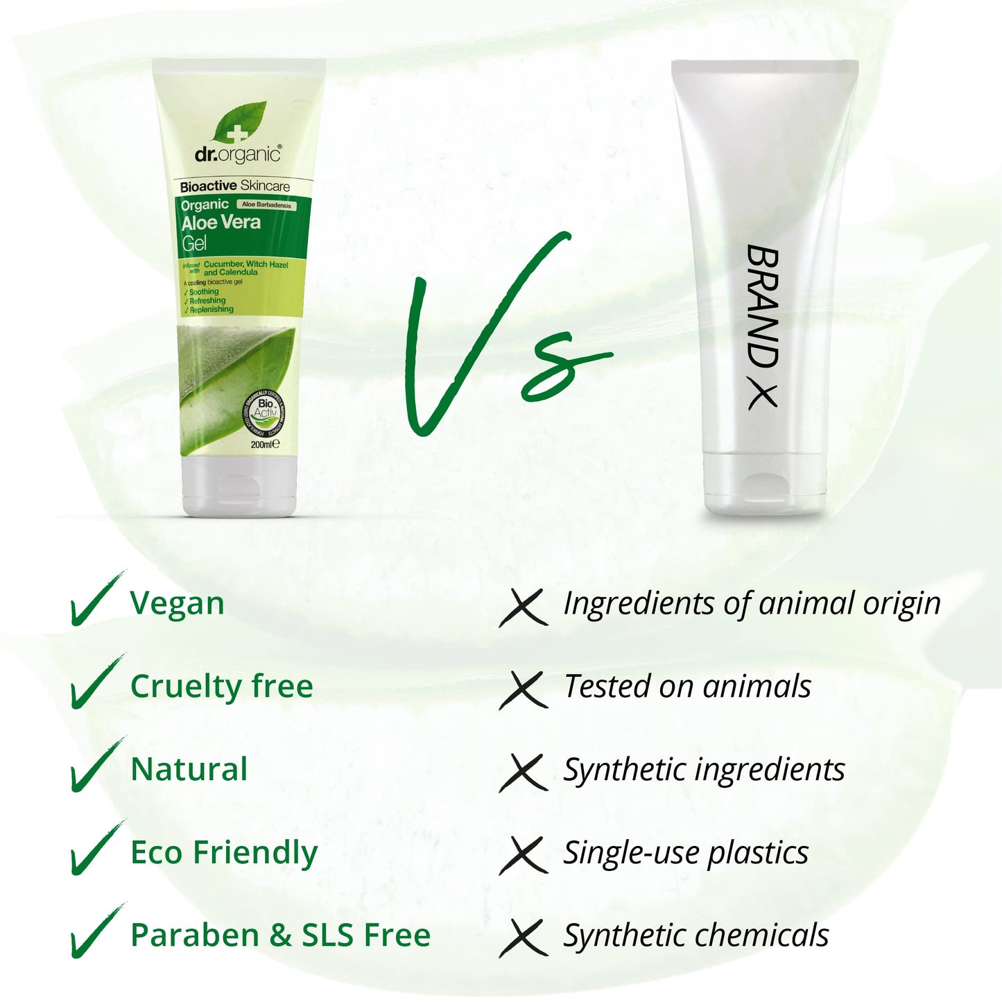 Dr Organic Aloe Vera Cucumber Gel 200ml