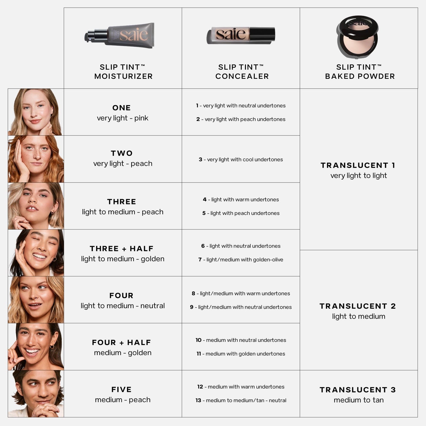 Saie Slip Tint SPF 35 Tinted Moisturizer