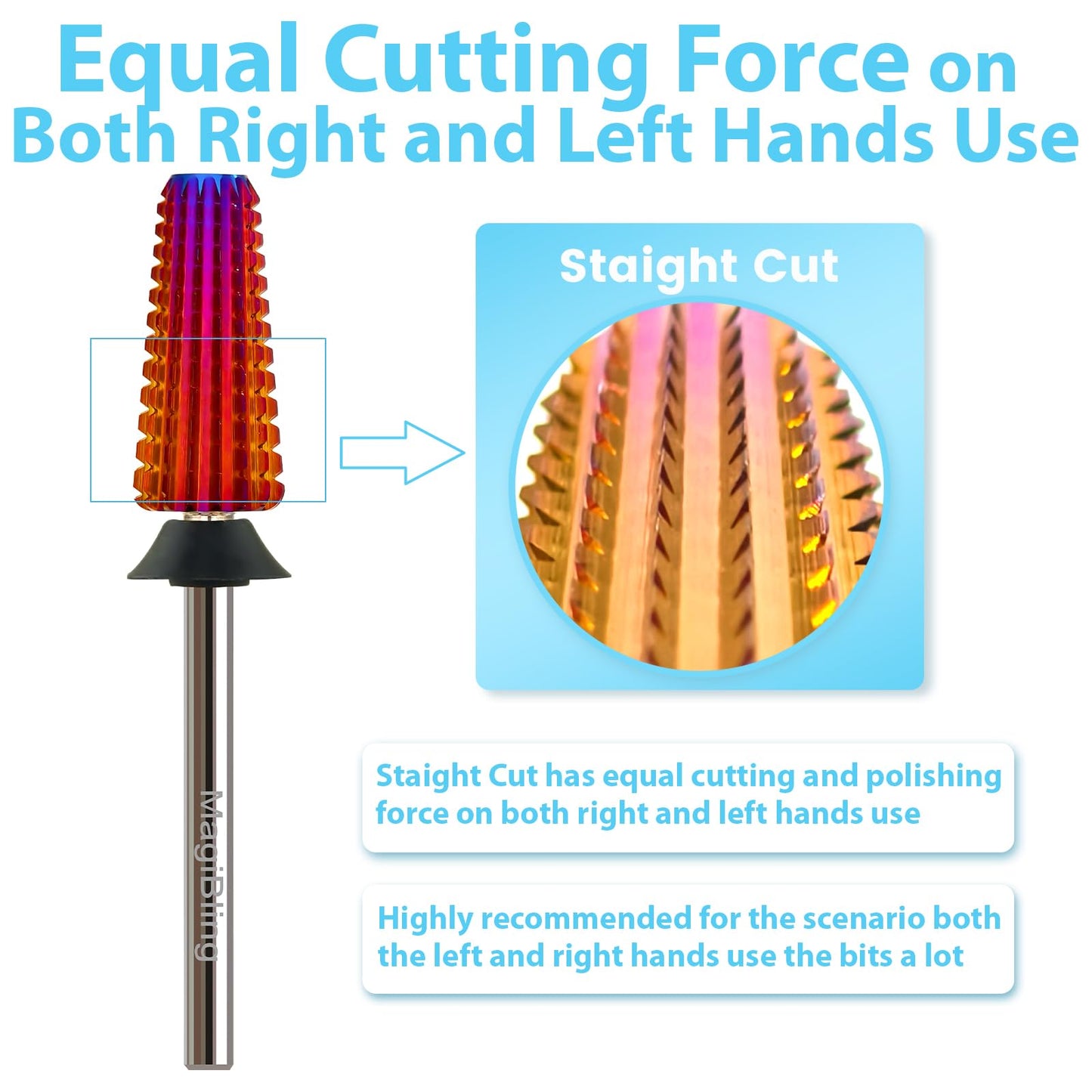 Flat Top 5-in-1 Straight Cut Nail Drill Bit, Large Tapered Barrel 3/32’’ Tungsten Carbide Efile Bit, Hard Gel Acrylic Removal Polishing, Professional Safety Left & Right Hand Bit, Extra Coarse.