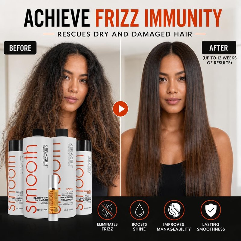 Keragen Brazilian Keratin Hair Treatment - Premium Straightener Cream, Sulfate-Free Anti-Frizz Products, Perfect Straightening Solution for Dry & Damaged Hair, Kit Combo Set