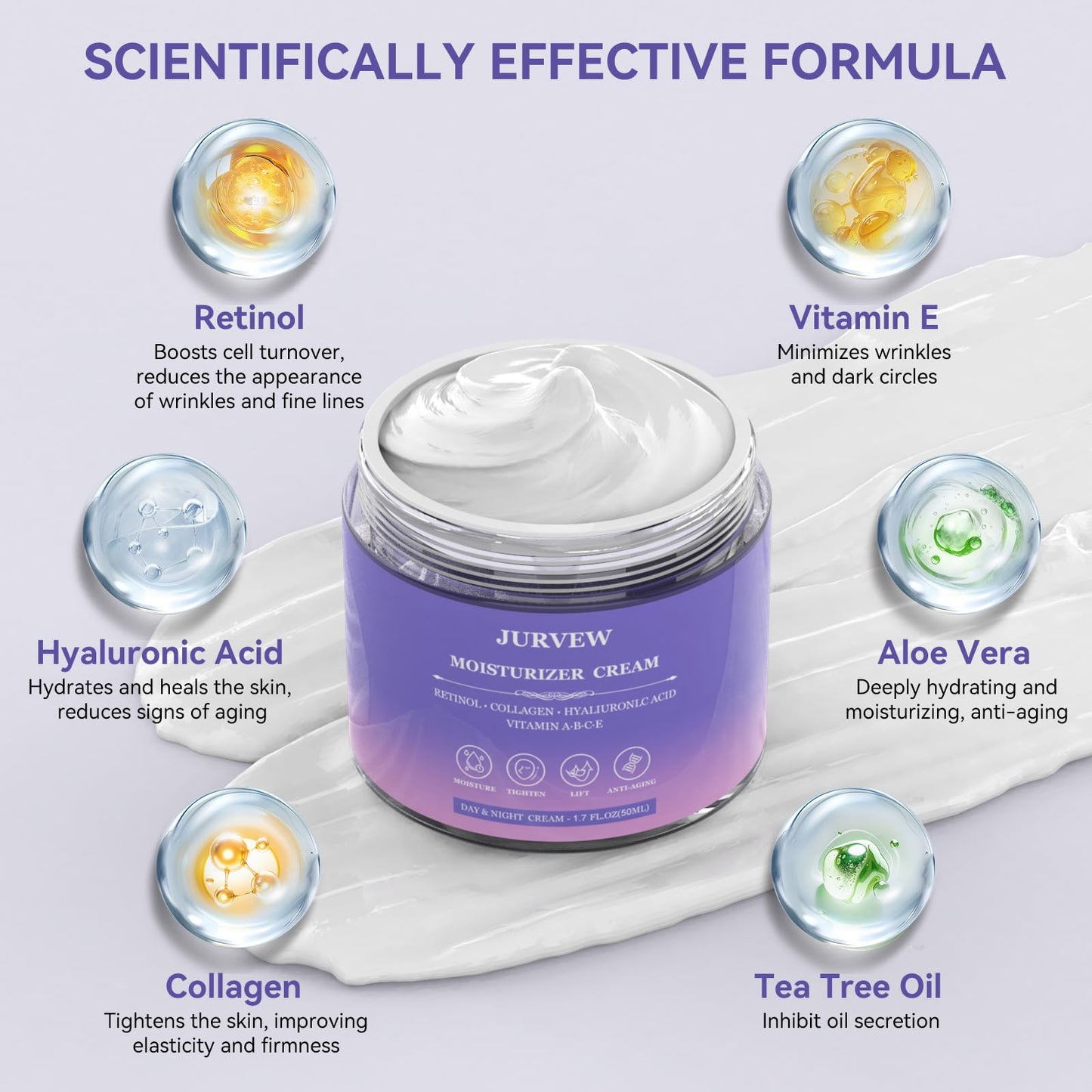 Face Moisturizer Retinol Cream, Neck Collagen Cream for Tightening Skin, Anti Aging Day & Night Deep Facial Moisturizer for Women & Men, Tighten and Lift Wrinkle