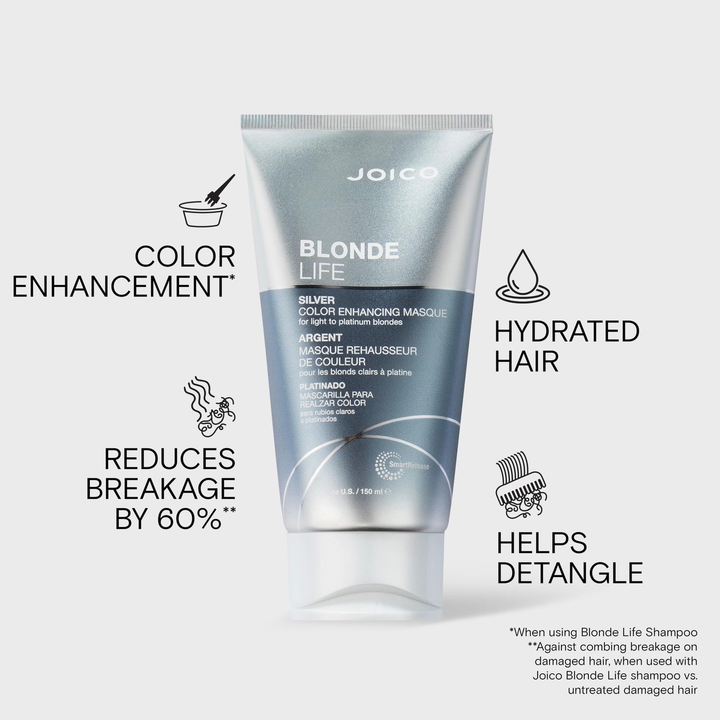Joico Blonde Life Color Enhancing Masque | For Blonde Hair | Color Depositing Treatment | Maintain Unique Blonde Tones | Fortified With Monoi & Tamanu Oil | Silver| 5.1 Fl Oz