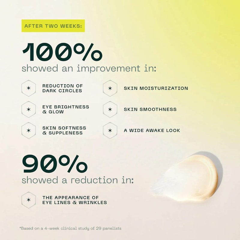 NAD+ Cell Restoration Cream - Clinically Proven Vegan Moisturizer | Hypoallergenic, Fragrance-Free (15ml)