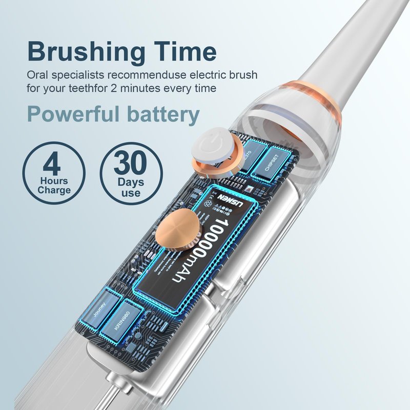 AJELU Electric Toothbrush Set with Drying & Sanitizing Holder, 8 Replacement Brush Heads, Transparent Rinse Cup, Smart Timer, USB Rechargeable for Adults