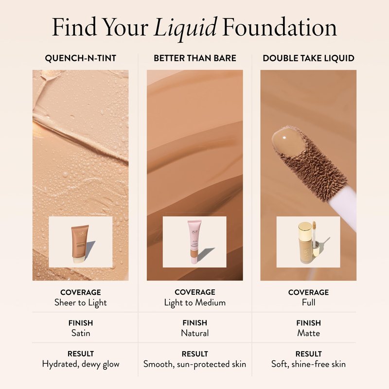 LAURA GELLER NEW YORK Quench-n-Tint Tinted Moisturizer - Sheer to Light Buildable Coverage - Natural Glow Finish - Lightweight Formula with Hyaluronic Acid, 01 Porcelain/Fair