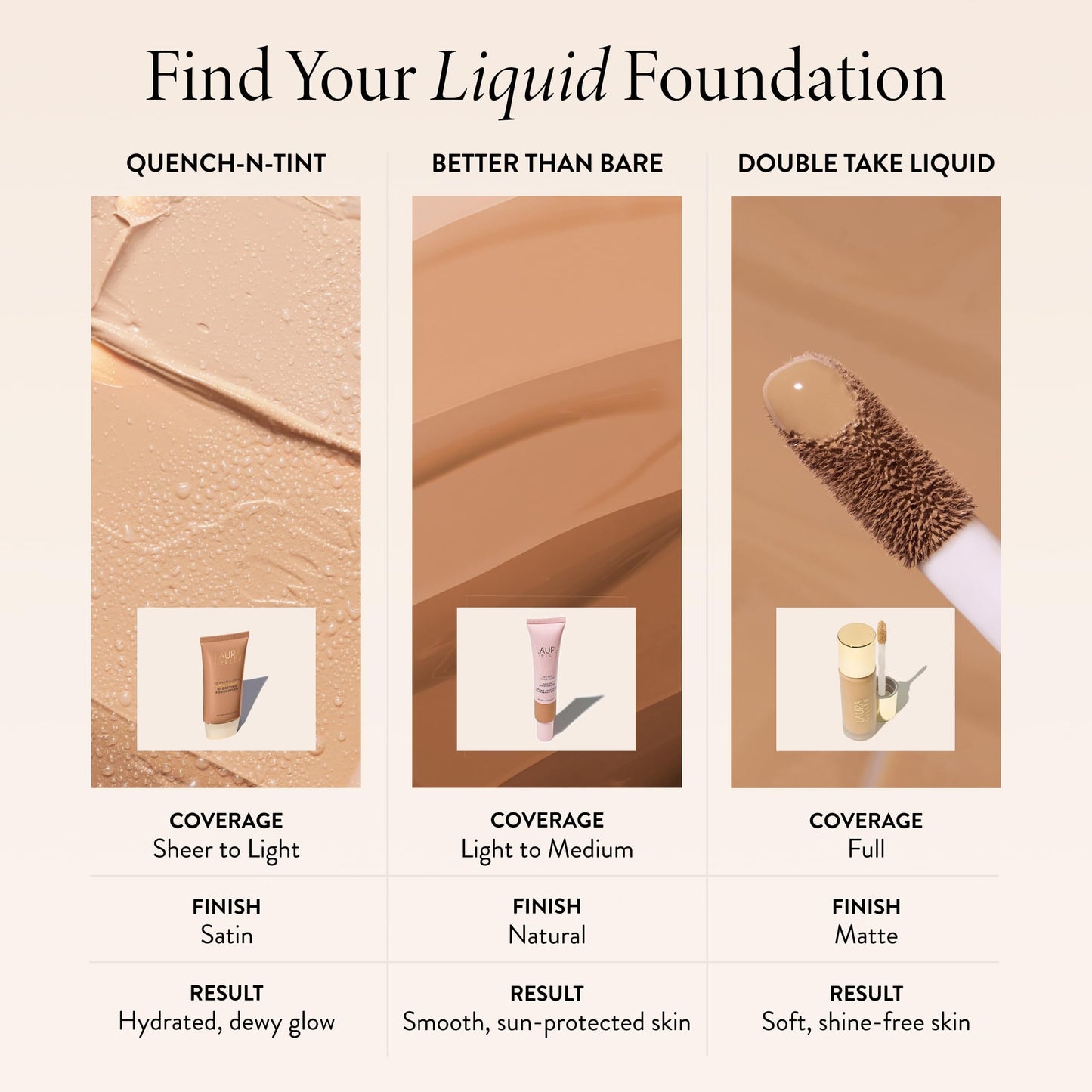 LAURA GELLER NEW YORK Quench-n-Tint Tinted Moisturizer - Sheer to Light Buildable Coverage - Natural Glow Finish - Lightweight Formula with Hyaluronic Acid, 01 Porcelain/Fair
