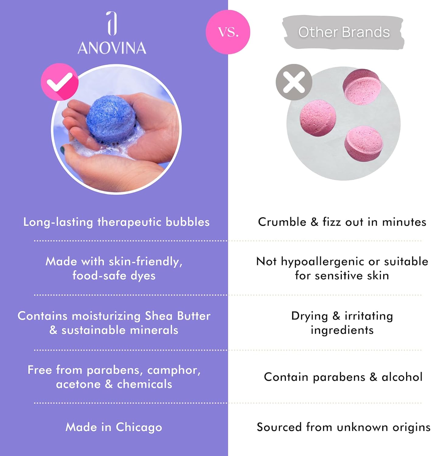 Natural Bath Bomb Gift Set for Women - Organic Essential Oil Bath Bombs for Relaxation | Non-Toxic Spa Gifts