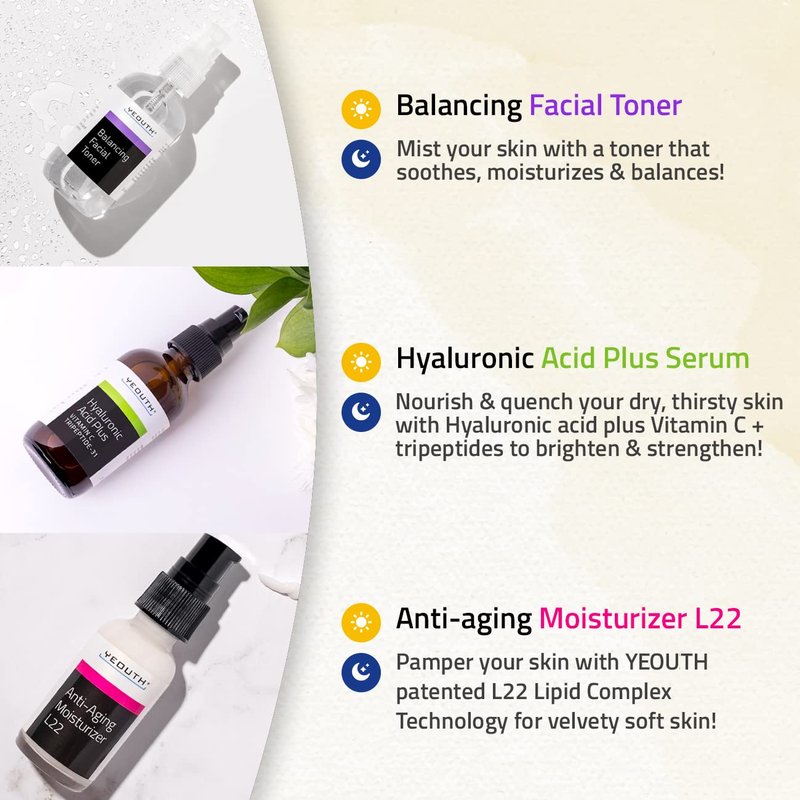 YEOUTH Skin Care Set | Hyaluronic Acid Serum with Vitamin C | Face Toner | Face Moisturizer | Skincare Kit for Hydrating and Smooth Looking Skin | Facial Gift Set 3-Piece