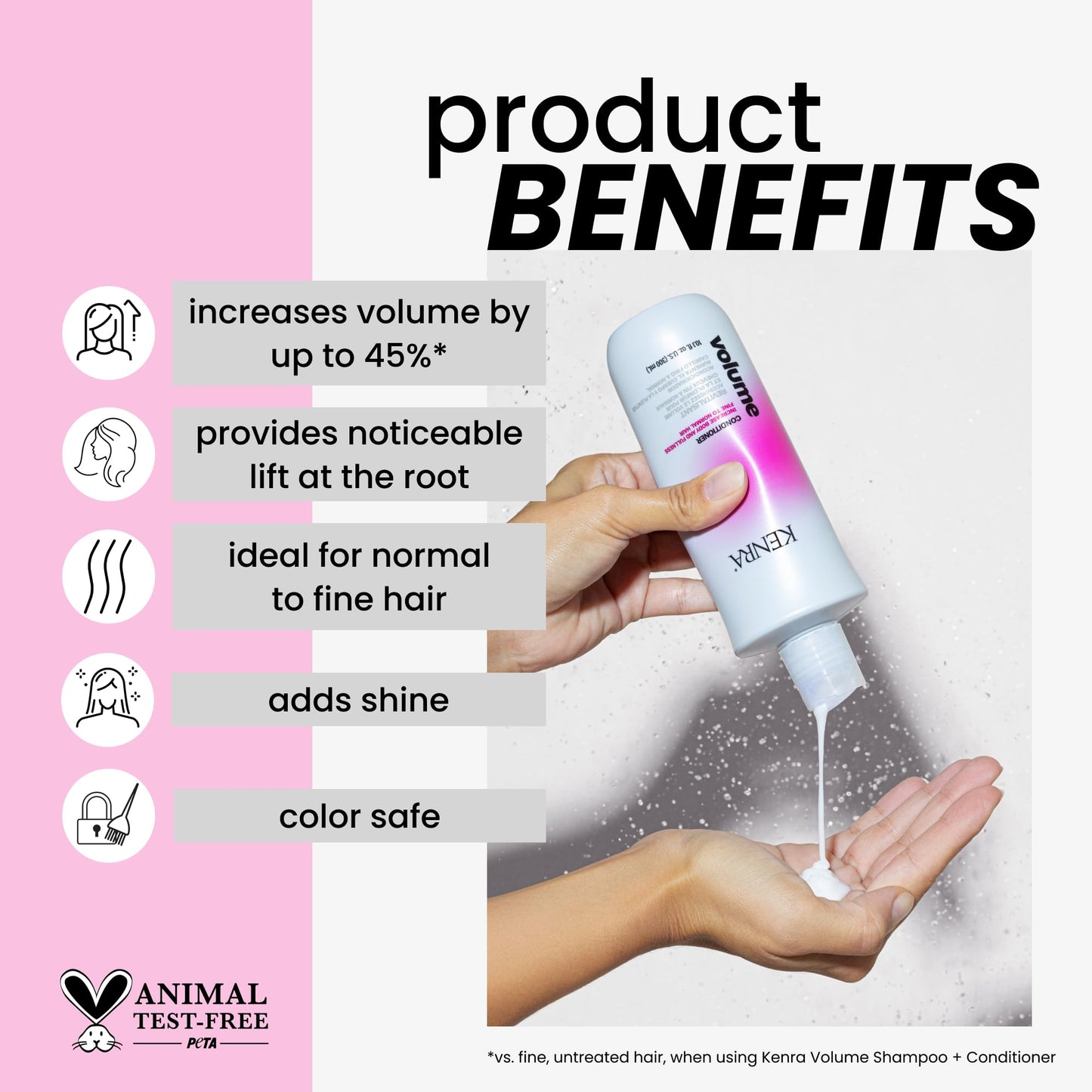 Kenra Professional Volume Conditioner | Creates Body, Bounce & Fullness | Increases Volume up to 45% | Adds Shine | Color Safe | Fine To Normal Hair