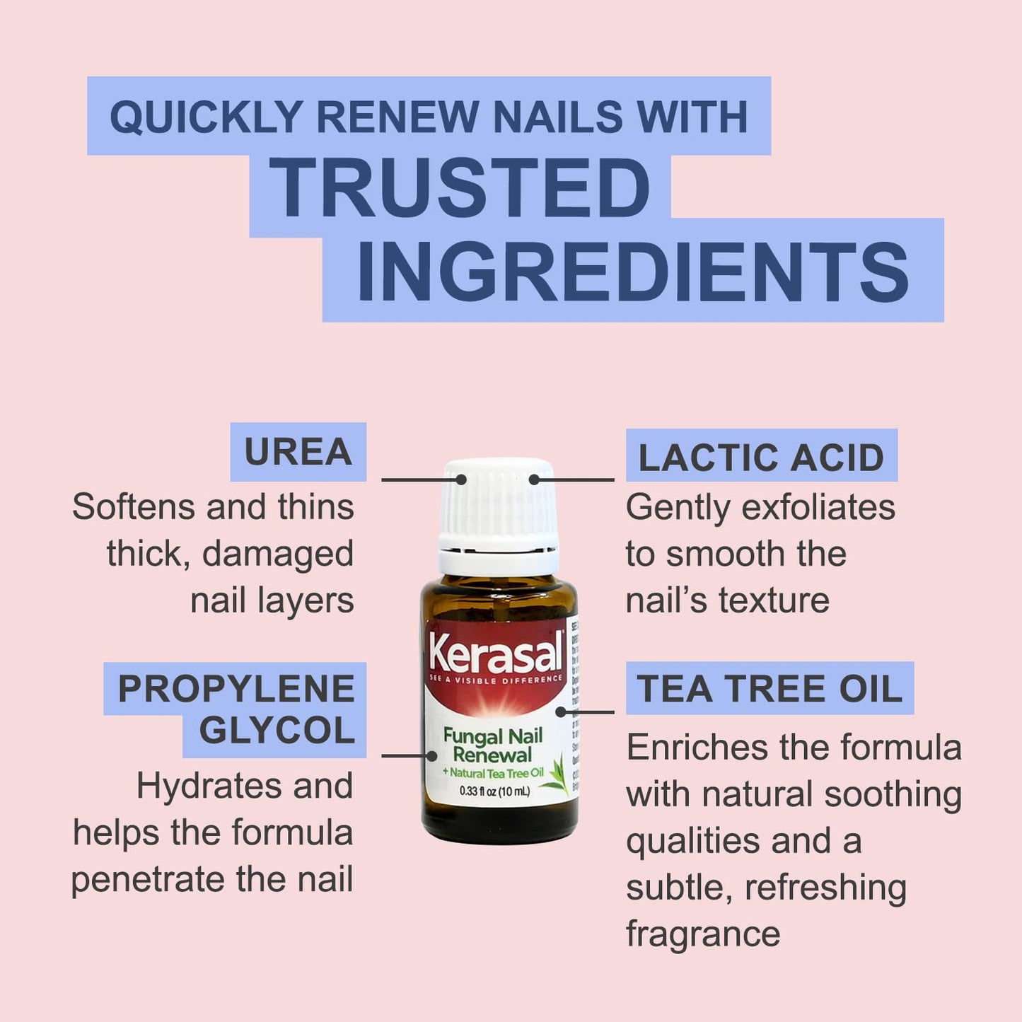 Kerasal Renewal Nail Repair Solution with Tea Tree Oil for Discolored and Damaged Nails, 0.33 Oz (Pack of 1)