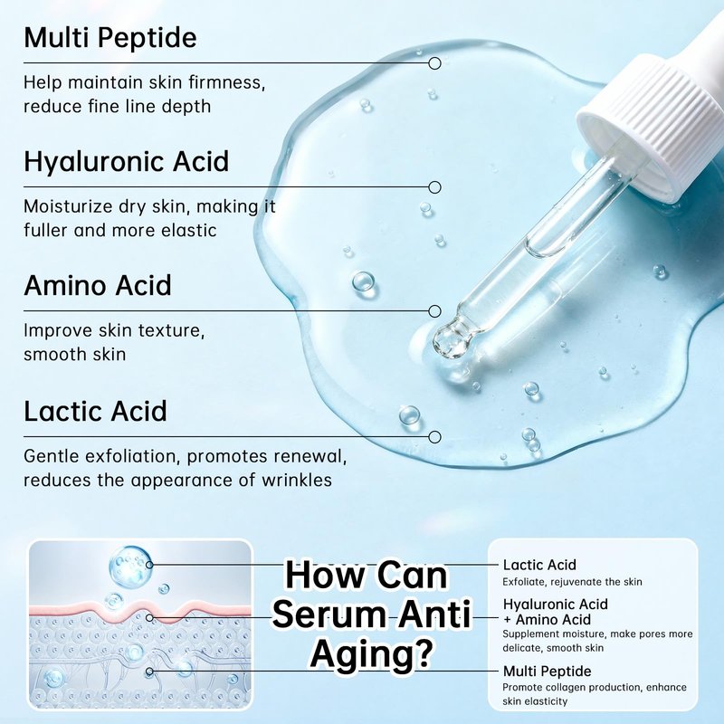 Peptides Serum For Face, 30ML Multi Peptide Face Serum For Anti-aging, Peptide Serum For Moisturizing.