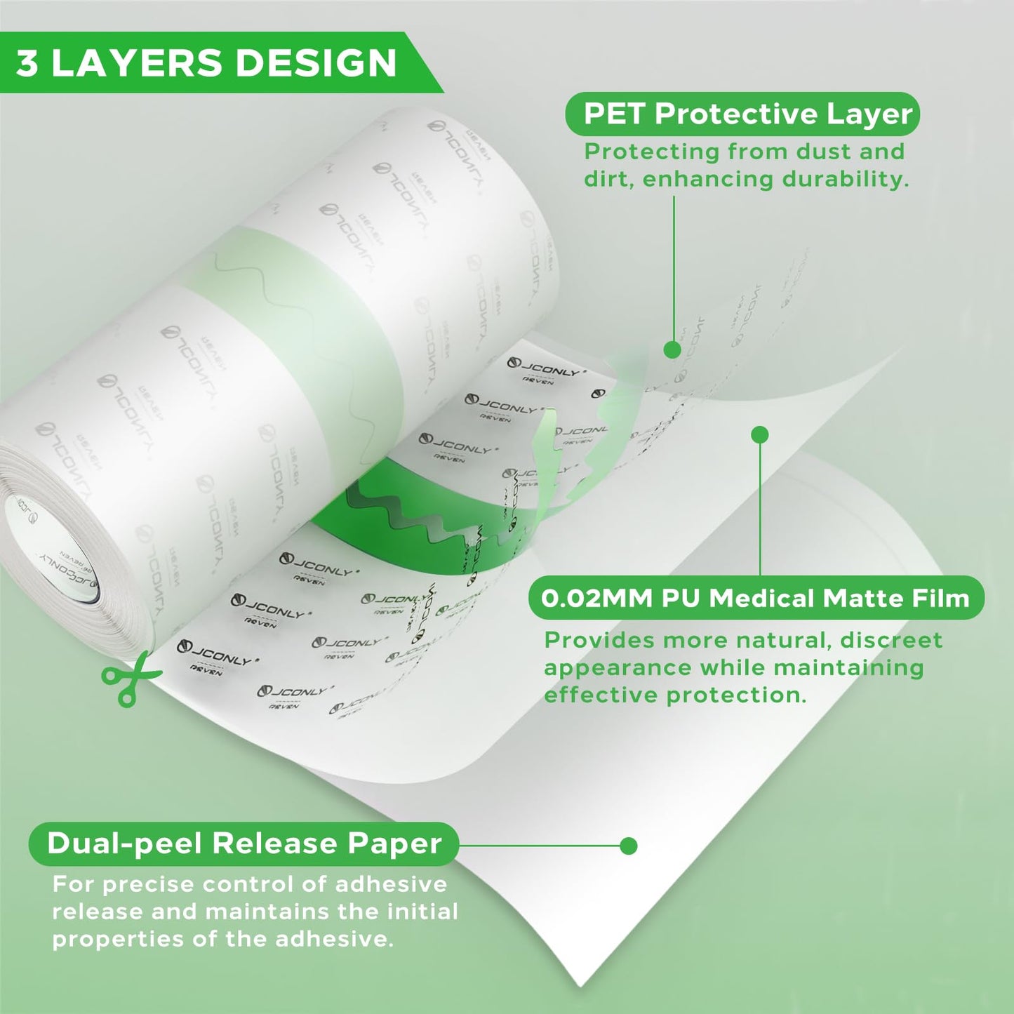 Tattoo Aftercare Bandage 5.9 Inches x 10.9 Yard Second Skin Tattoo Cover Up Patch 0.02MM Tattooing Protection Film Roll Transparent Waterproof Aftercare Wraps for Healing Skin Recovery Film