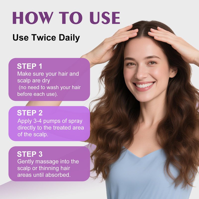5% Minoxidil Spray for Women-Free minoxidil applicator included，monoxide for men hair Infused with Biotin, hers hair regrowth treatment, Supports Thicker and Fuller Hair & Beard (13oz, 7 Month Supply)