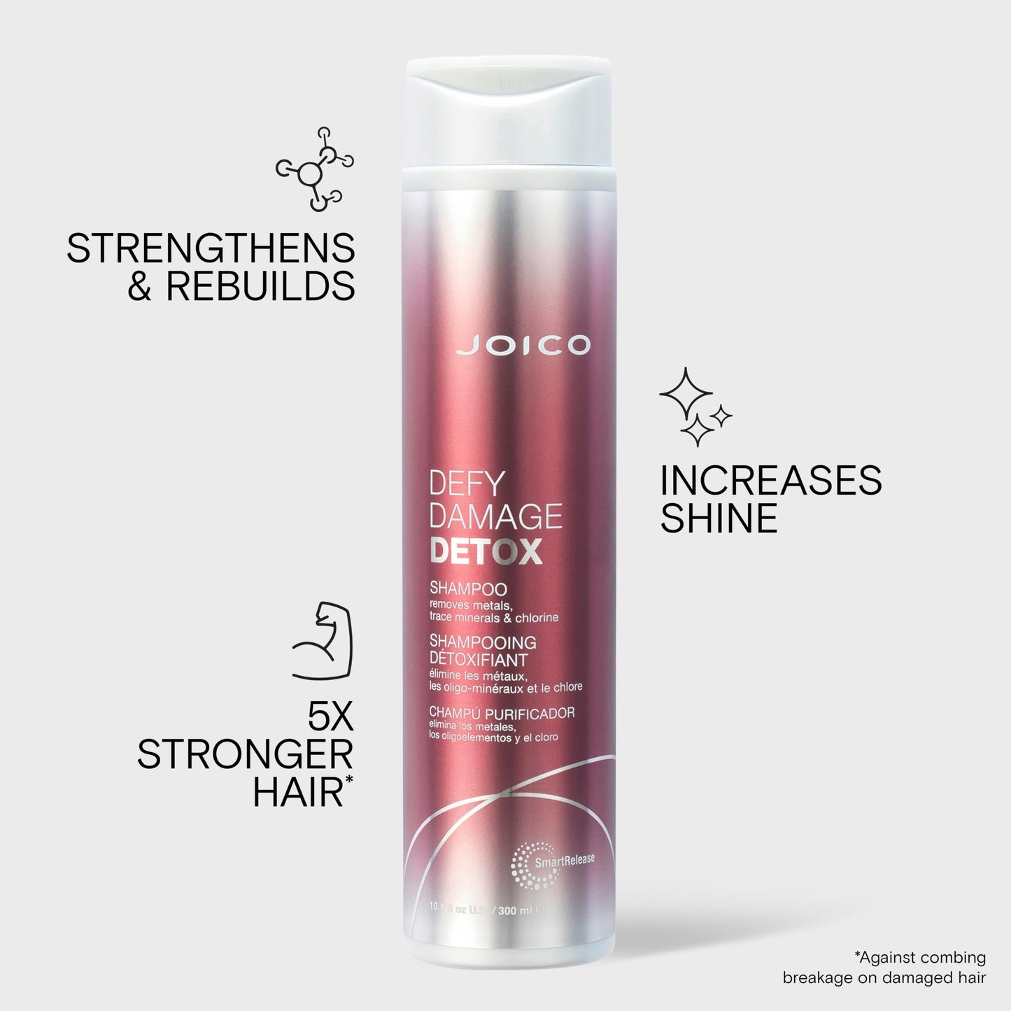 Joico Defy Damage Detox Shampoo | Removes Chlorine, Hard Water Residue, Product Buildup, Metals, & Trace Minerals | Strengthens Bonds & Preserves Hair Color | Vegan | Sulfate-Free | 10.1 Fl Oz