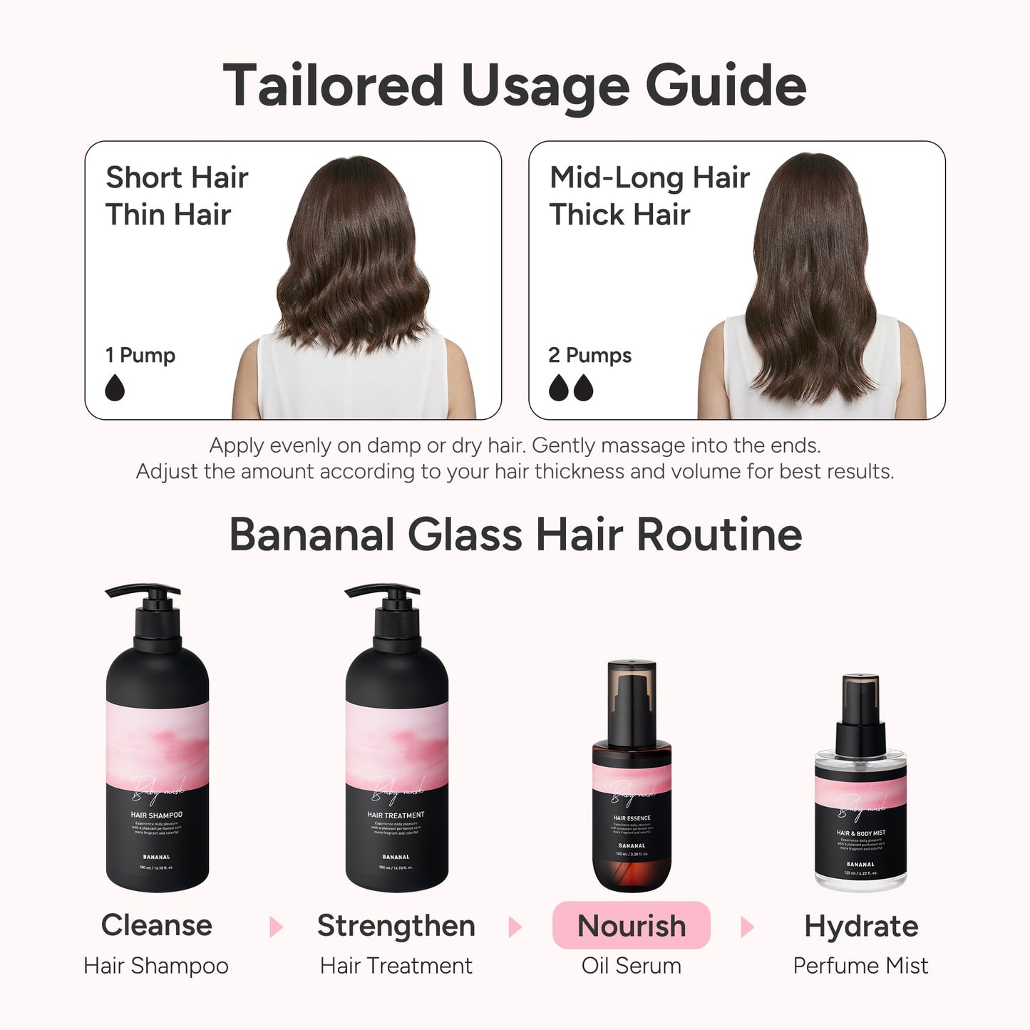 BANANAL PERUMED HAIR ESSENCE