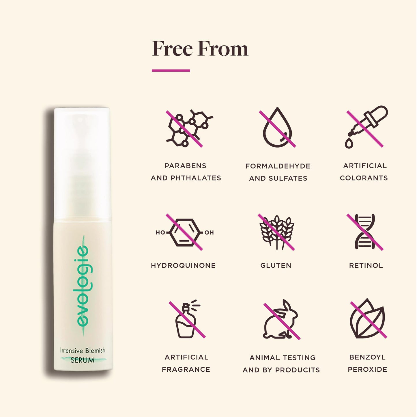 Evologie Intensive Blemish Serum for Face – Gentle Hydrating Acne Serum with Salicylic Acid & Hyaluronic Acid, Helps Reduce Breakouts & Post-Acne Marks, Safe for Sensitive Skin, 0.5 oz