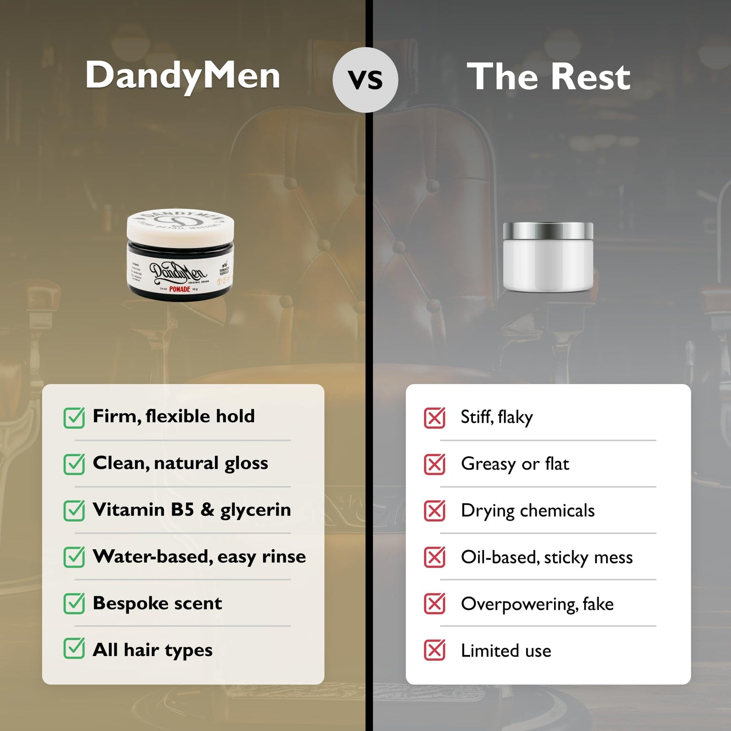 DandyMen Pomade – Strong Hold, High Shine, and Hydrating Formula with Pro-Vitamin B5 – Tobacco Vanilla Scent – 3.4 oz