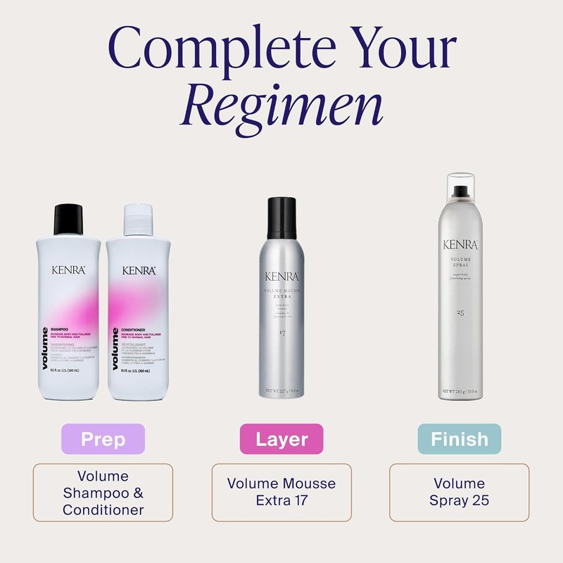 Kenra Professional Volume Spray 25 - Super Hold Hairspray for All Hair Types | Flake-Free, Fast-Drying | 10 oz