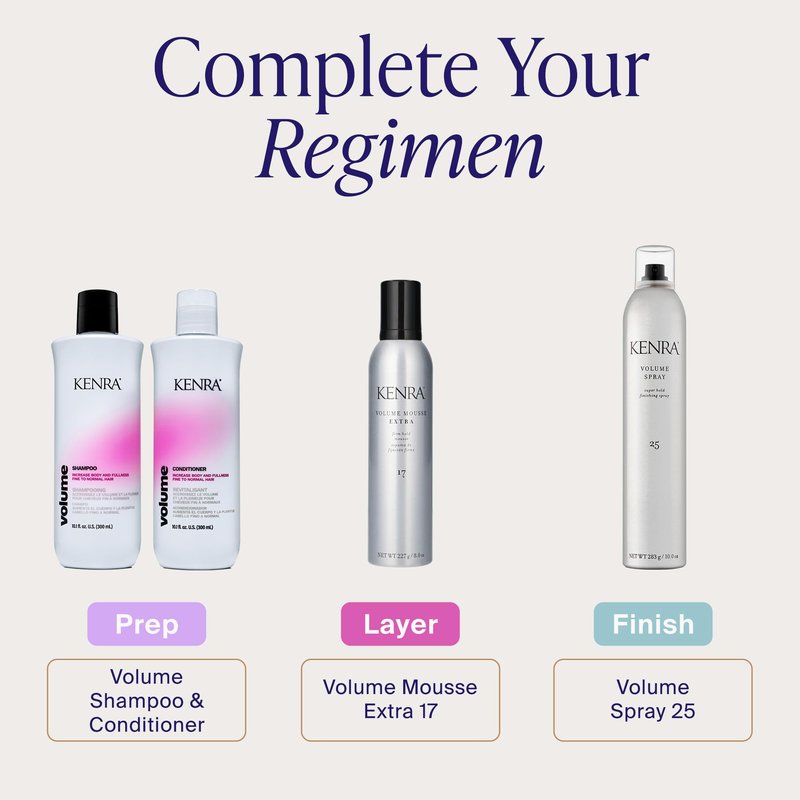 Kenra Professional Volume Spray 25 80% | Super Hold Finishing & Styling Hairspray | Flake-free & Fast-drying | Wind & Humidity Resistance | All Hair Types | 16 oz