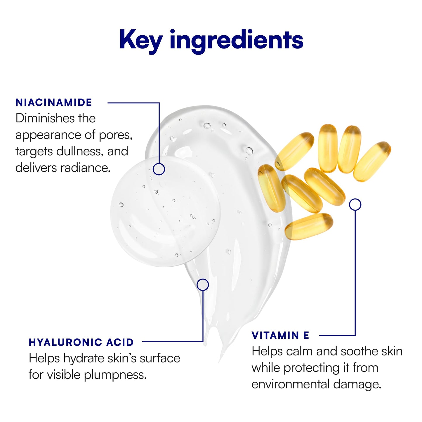 Bliss Glow & Hydrate Serum – Niacinamide + Hyaluronic Acid Face Serum with Vitamin E – Hydrating & Brightening Serum for Dull Skin, Pores & Uneven Tone – Lightweight Daily Skincare, 1 Fl Oz