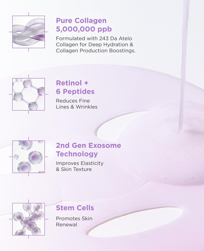 AROCELL Super Collagen Overnight Hydrogel Mask with Retinol, Stem Cell & Pure Atelo Collagen | Firming, Lifting, Plumping, Long-Lasting Glow | Korean Glass Skin Care | 43g x 4