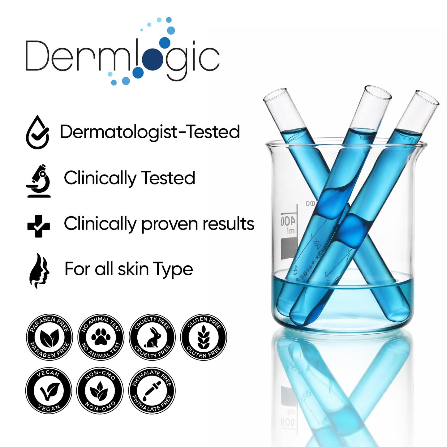 Dermlogic Acne Treatment Pads - Glycolic, Lactic & Salicylic Acid for Oily Skin | Clears Clogged Pores & Breakouts