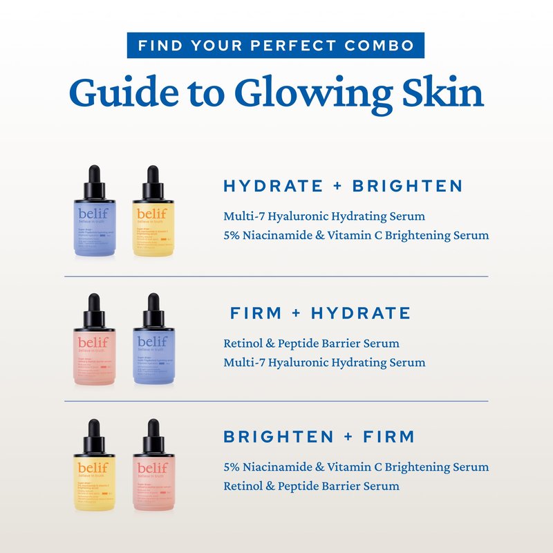 belif Discover Glowing Skin Trial Kit: Firming, Hydrating, Vitamin C Serum, Hyaluronic Acid, 5% Niacinamide, Retinol, Korean Skin Care, Gift for Mom
