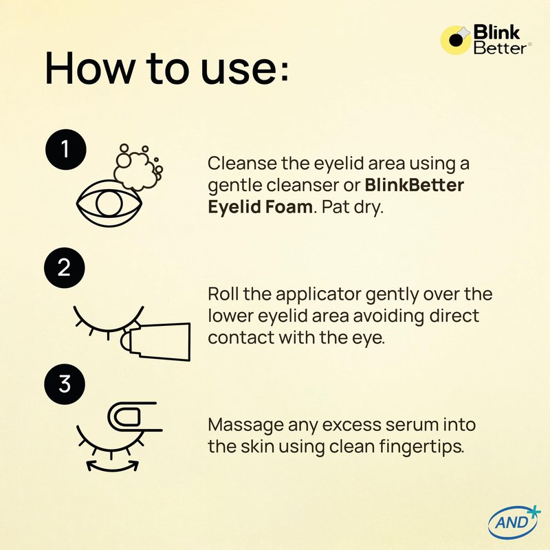 BlinkBetter CicaRoller+ Cooling Eye Roller Serum for Eyelids and Under Eyes – Refreshes, Revitalizes, Smooths & Hydrates Tired Eyes with 2.5% Caffeine, Peptides, Cica & Panthenol, 15 ml