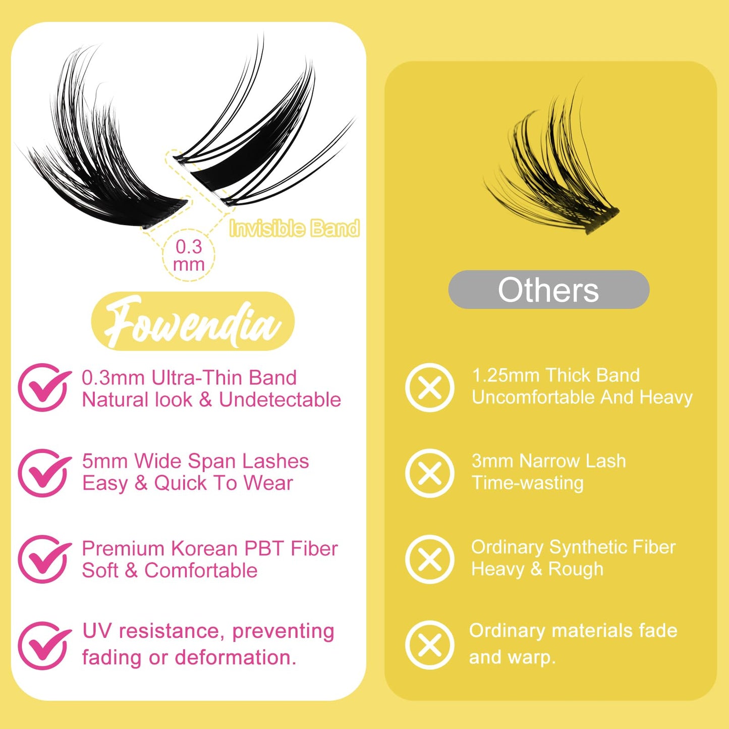 Fowendia Manga Lash Clusters California Sunset Lashes Clusters 8-18mm Fairy Eyelash Clusters DIY Lash Spikes Extension 0.3mm Wispy Individual Cluster Eyelash Extensions