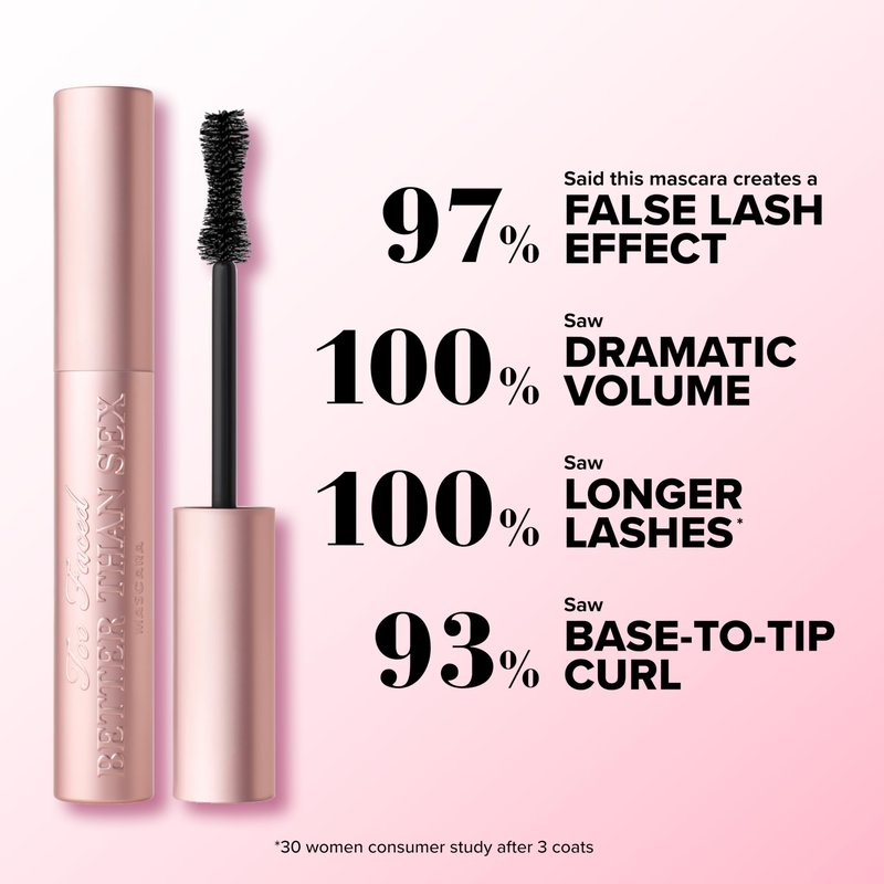 Too Faced Better Than Sex Volumizing Mascara | Dramatic Volume + Length | Cruelty Free, Travel Size, 0.17 Fl Oz, Black