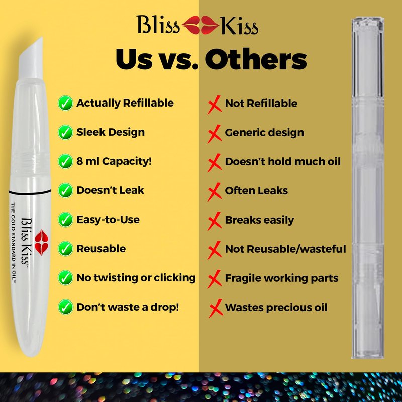 Bliss Kiss Refillable Cuticle Oil Pen with Cuticle Pusher for Nails | Empty 8 ml Nail Oil Pen with soft brush applicator | No Leaks 1-Pack