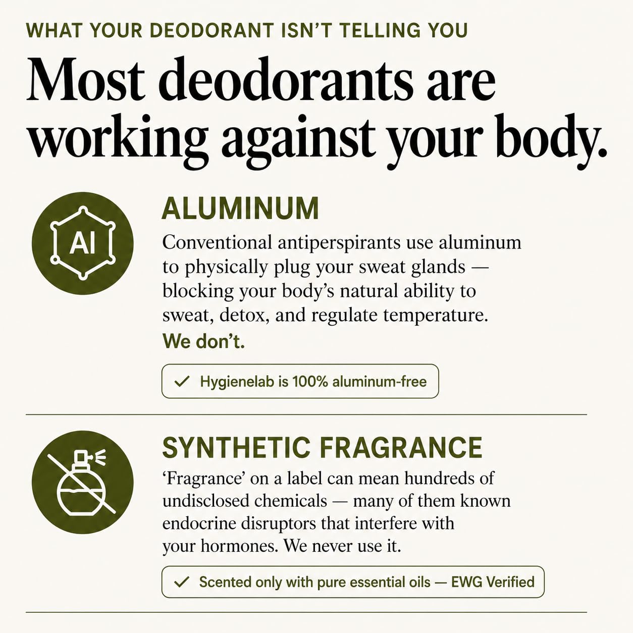 HygieneLab Men’s Deodorant – Aluminum-Free, 24-Hour+ Odor Protection, EWG Verified, Smooth Glide Application, Powered by Essential Oils, Premium Sandalwood Scent