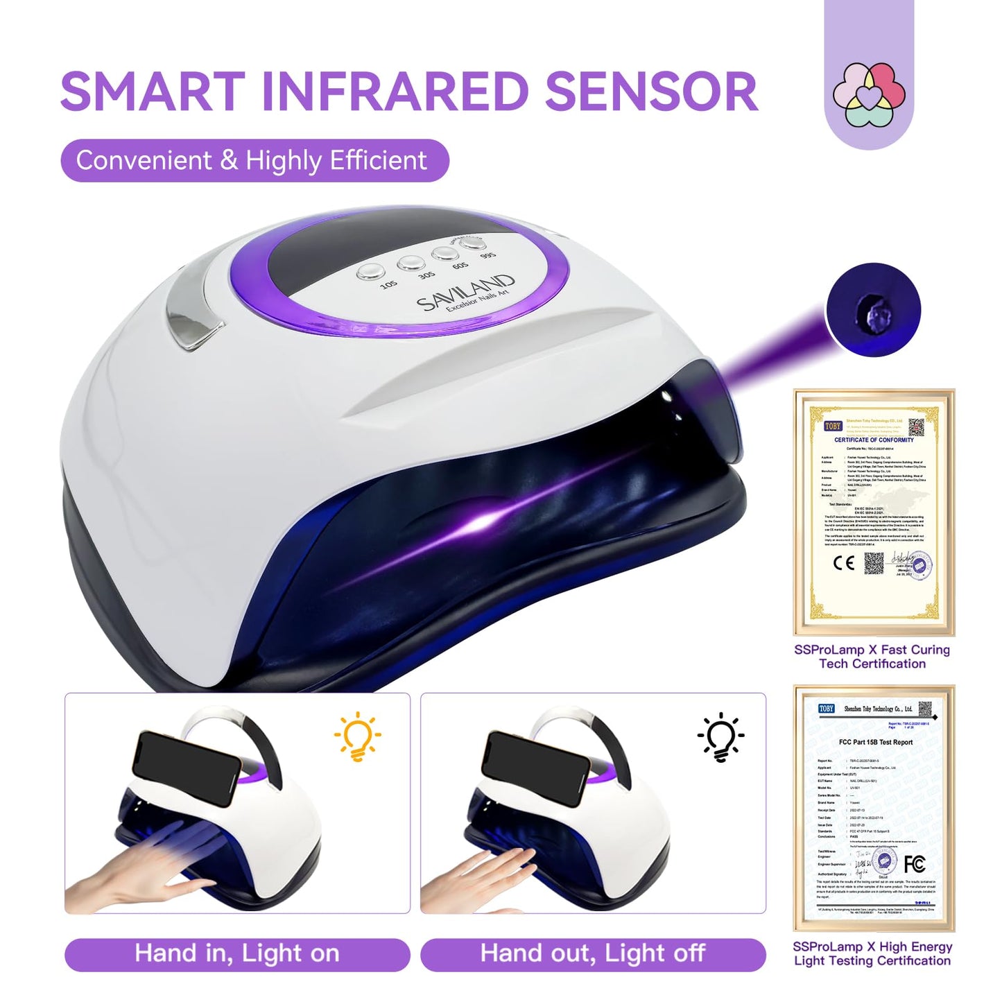 SAVILAND 300W U V LED Nail Lamp: Motion Sensor Nail Dryer Super Fast Curing U V Light SAVILAND Nail Face Mask for Nail Drill: Salon Clear Visibility & Comfortable Wear Full Face Mask Splash Resistant