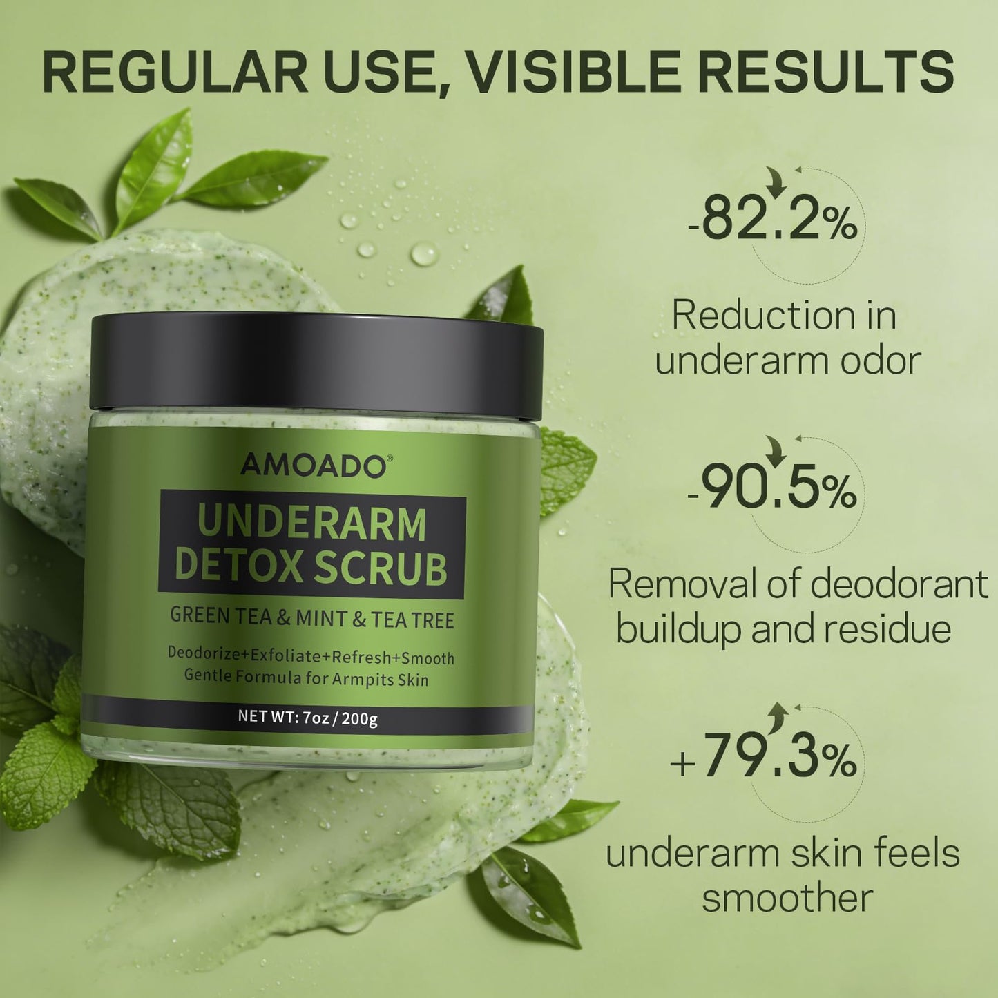 Armpit Detox Scrub with Green Tea, Gentle Underarm Detoxifying Scrub for Odor Control, Underarm Detox Exfoliating Body Scrub for Women & Men, Deodorant Scrub Freshen Skin