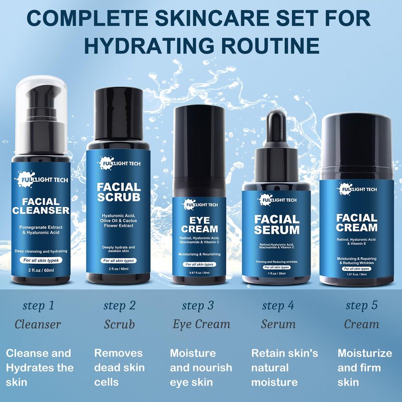 Fathers Day Dad Gift,Mens Skin Care,Anti-Aging Skincare for Men with Retinol & Hyaluronic Acid | Tightens, Firms & Hydrates Skin | Complete Facial Care Routine Kit Birthday Gift for Husband Boyfriend
