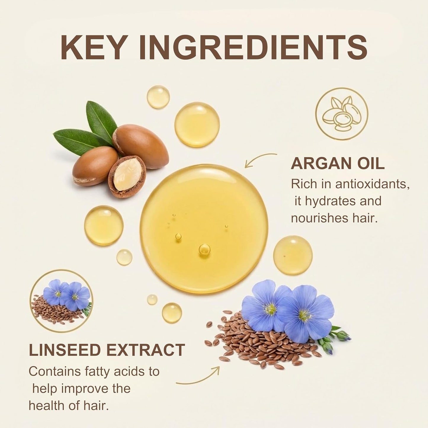 Moroccan Argan Oil - Nourishing Hair Oil for Frizzy, Curly & Damaged Hair - 100ML/3.4 Fl Oz